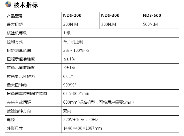 數(shù)顯材料扭轉試驗機