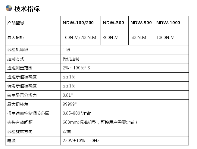 全自動扭轉(zhuǎn)材料試驗機(jī)